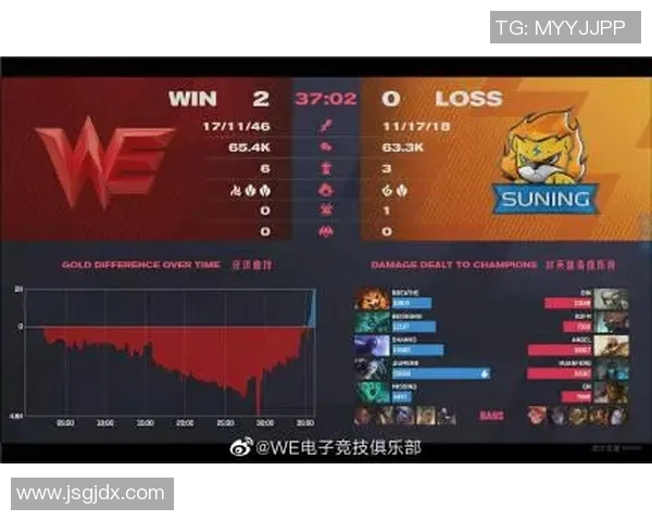 深入分析WE战队的转换打法及其在电竞比分中的应用技巧实时新闻